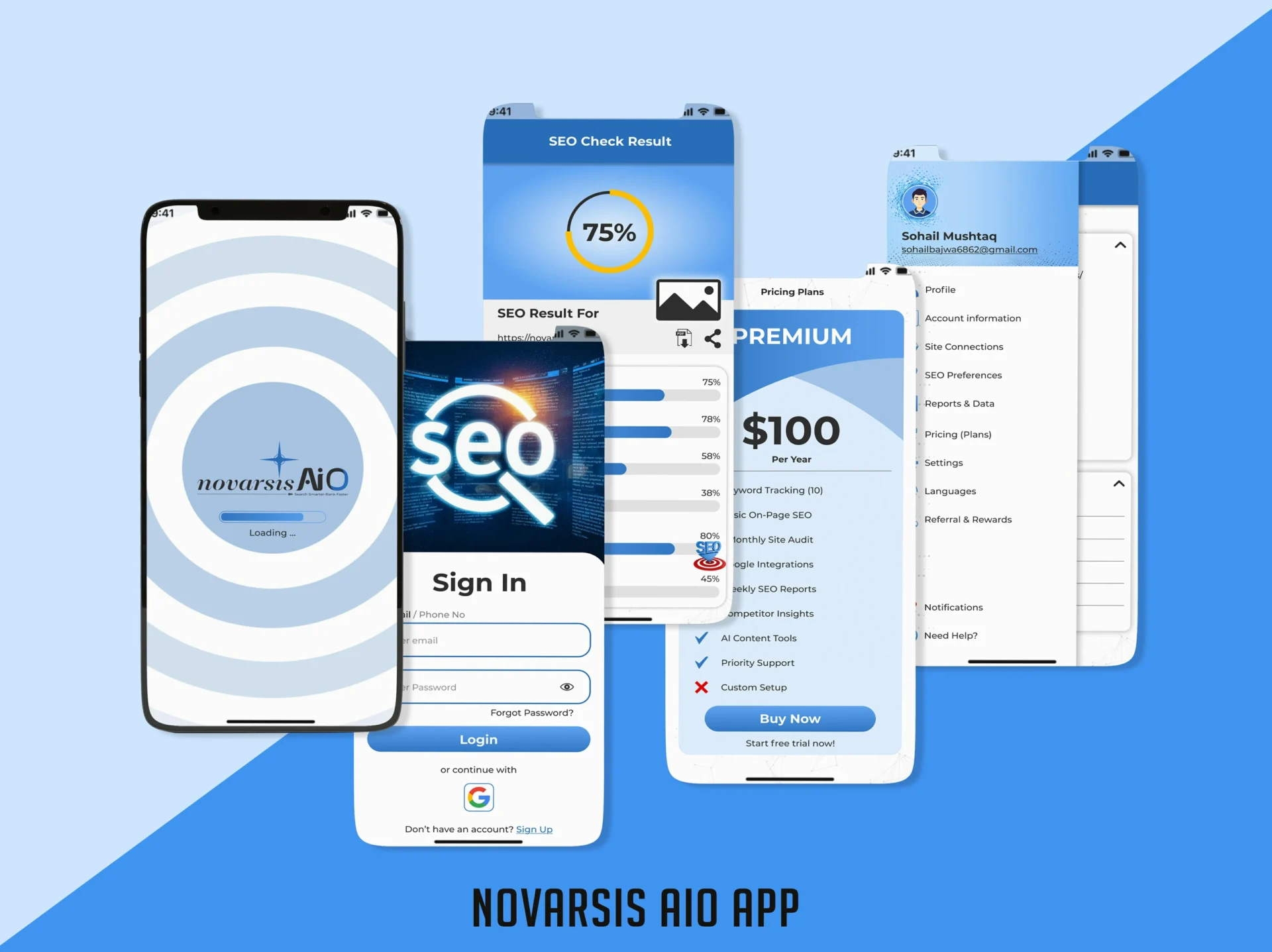 Novarsis Aio Ui