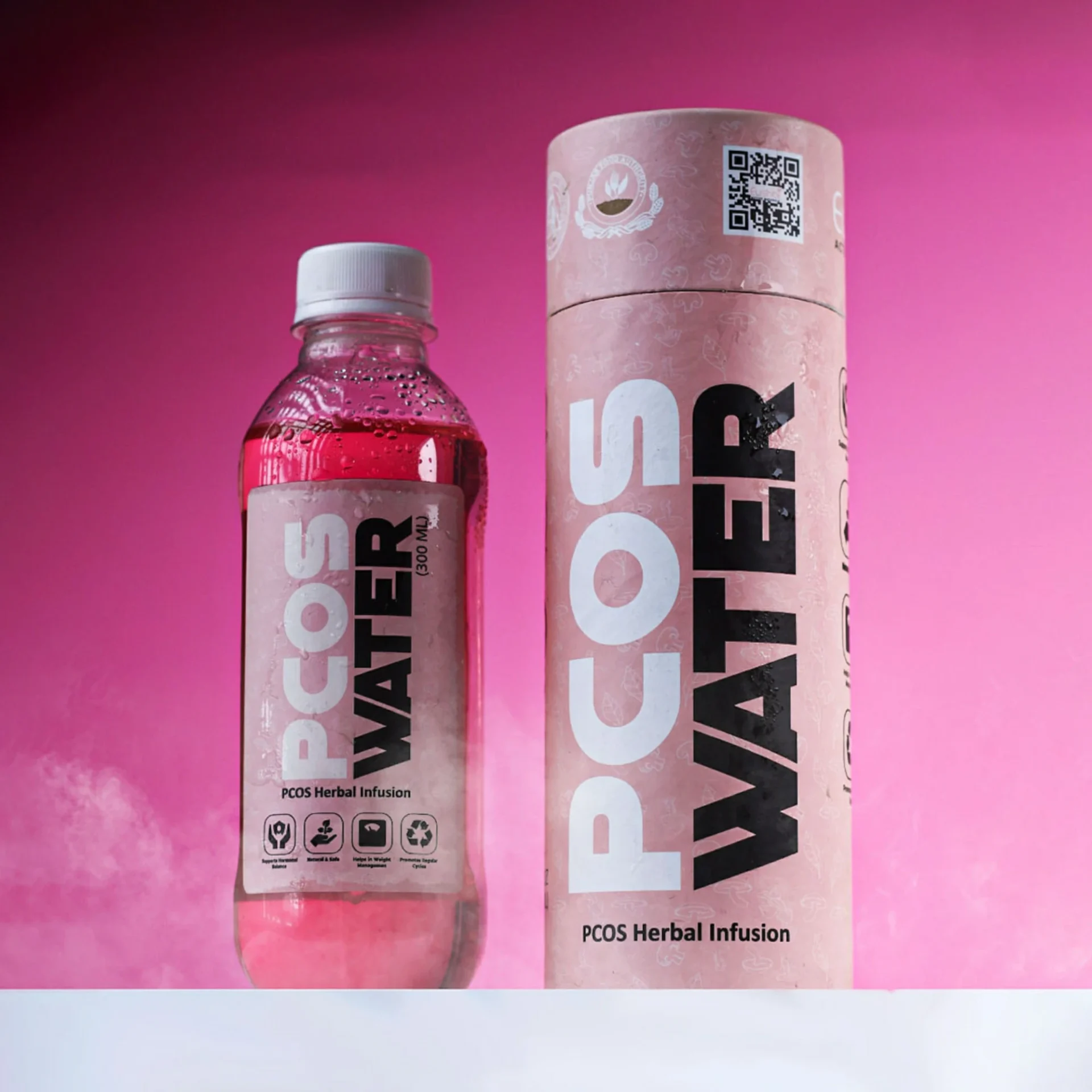 PCOS Water Packaging